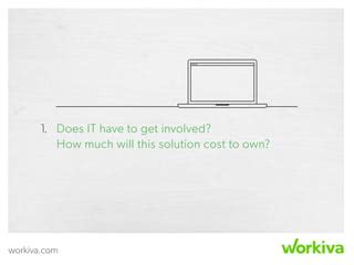 how much does workiva cost